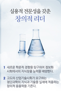 실용적 전문서을 갖춘 창의적 리더 1.새로운 학문적 경향을 탐구하여 정보화 사회에서의 지식창줄 능력을 배양한다. 2.고도의 산업기술사회가 요구하는 첨단과학의 지식과 기술을 실제에 적용하는 창의적 응용력을 기른다.